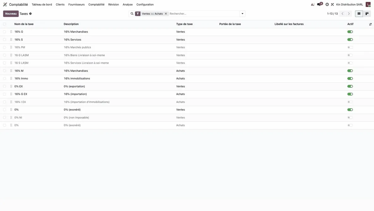 Écran des taxes d'Odoo, treize taxes congolaises avec leur description et leur type